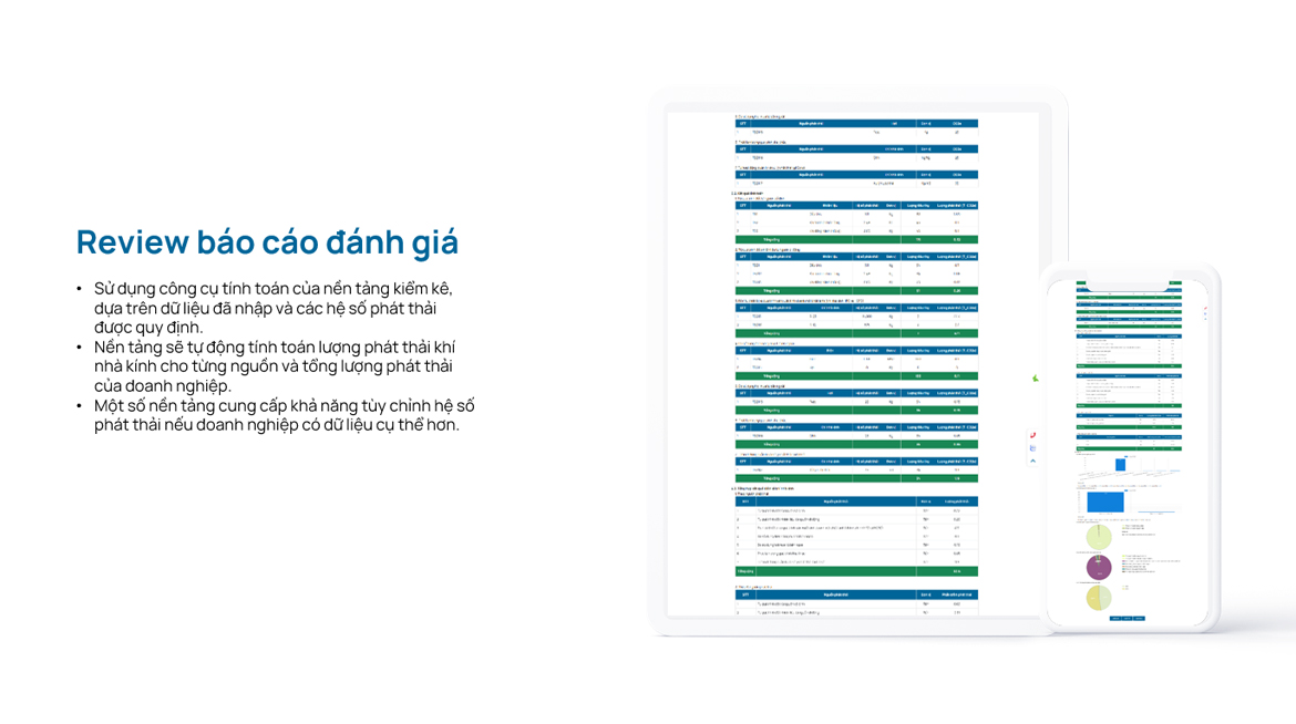 Review báo cáo đánh giá