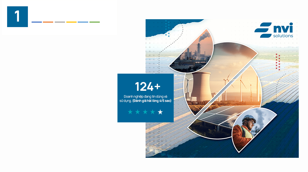 Envi solutions – kiểm kê khí nhà kính trực